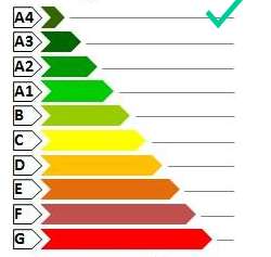 classe energetica a4